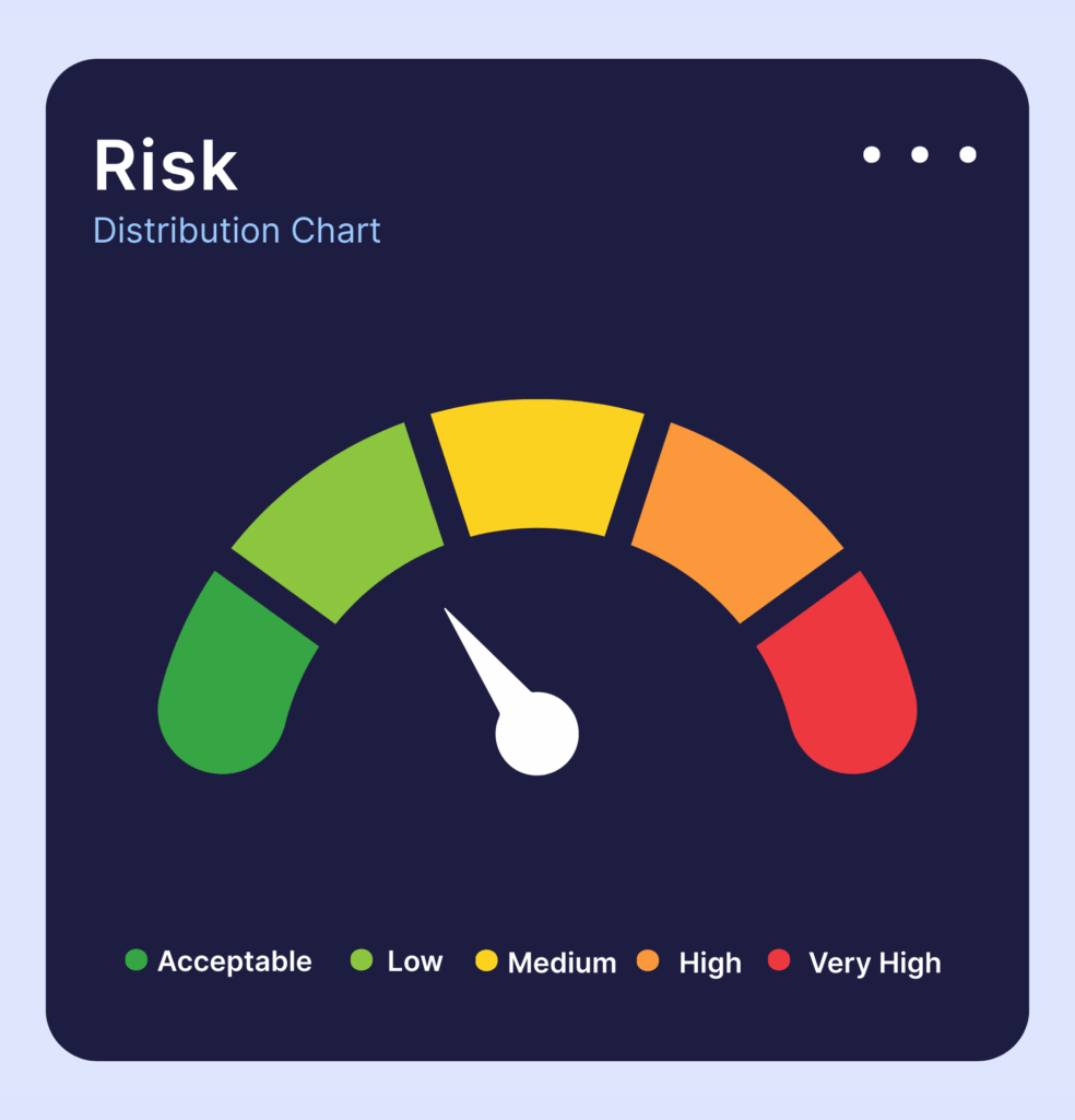 Paracomply: Vendor Risk Automation